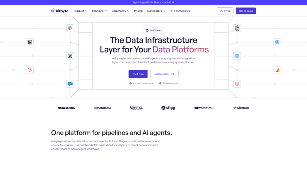 7 Best Reverse ETL Tools Compared for 2026: A GTM Engineer's Guide