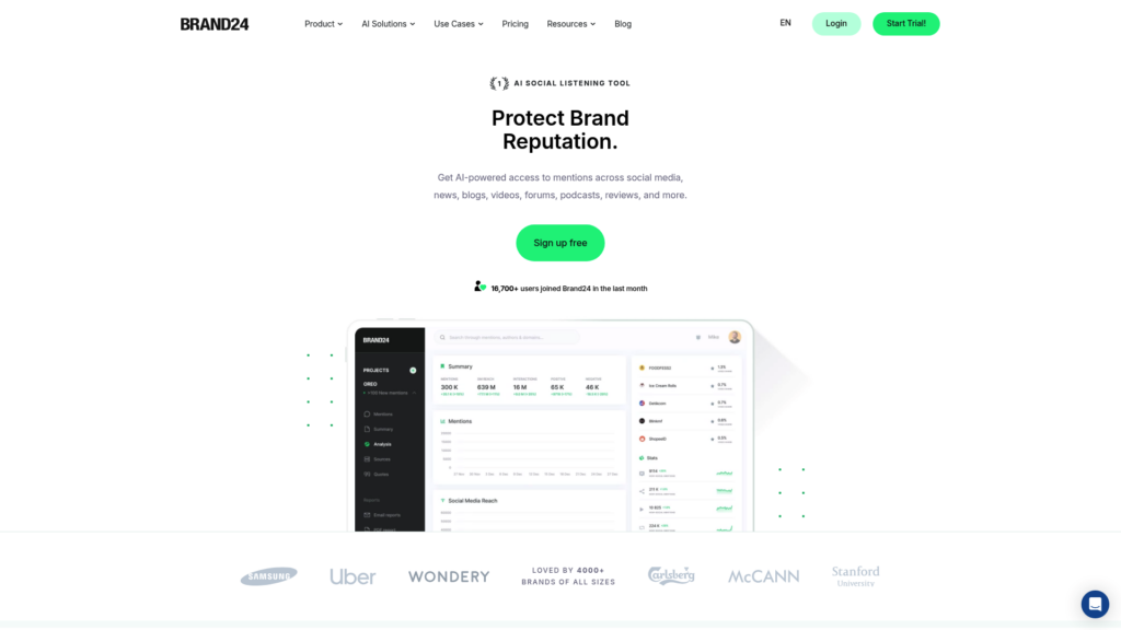 7 best brand mention tools for GTM teams in 2026