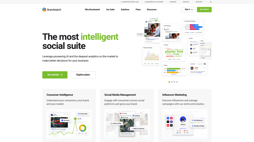 7 best brand mention tools for GTM teams in 2026