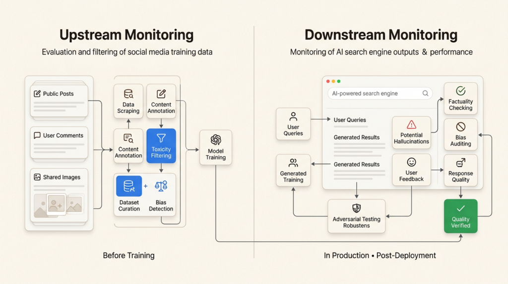 7 best brand mention tools for GTM teams in 2026